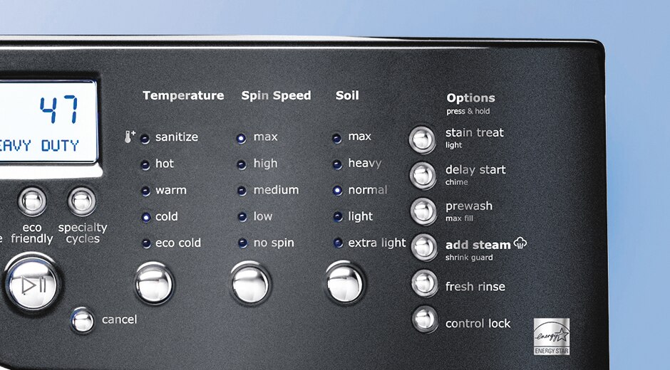 Product overview Electrolux Group